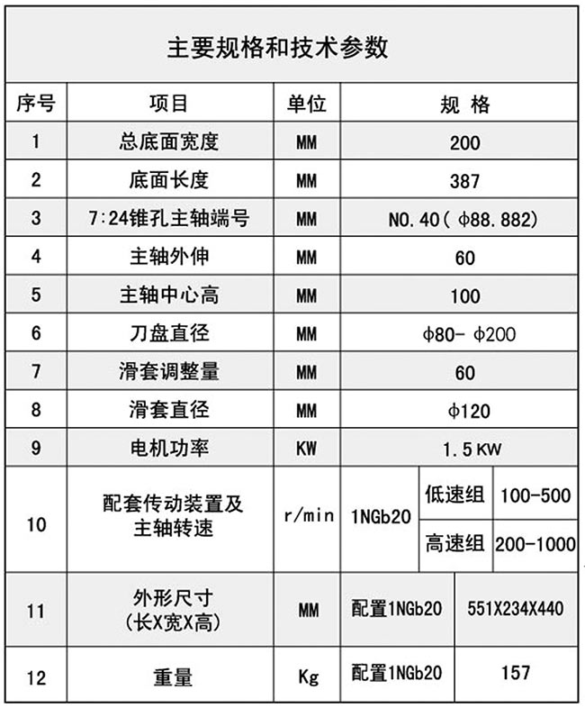 1TX20P同步带黄瓜视频APP下载技术参数