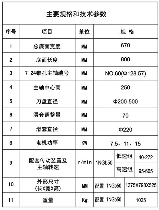 XD10铣削黄瓜视频APP下载技术参数