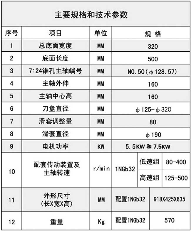 铣削黄瓜视频APP下载技术参数