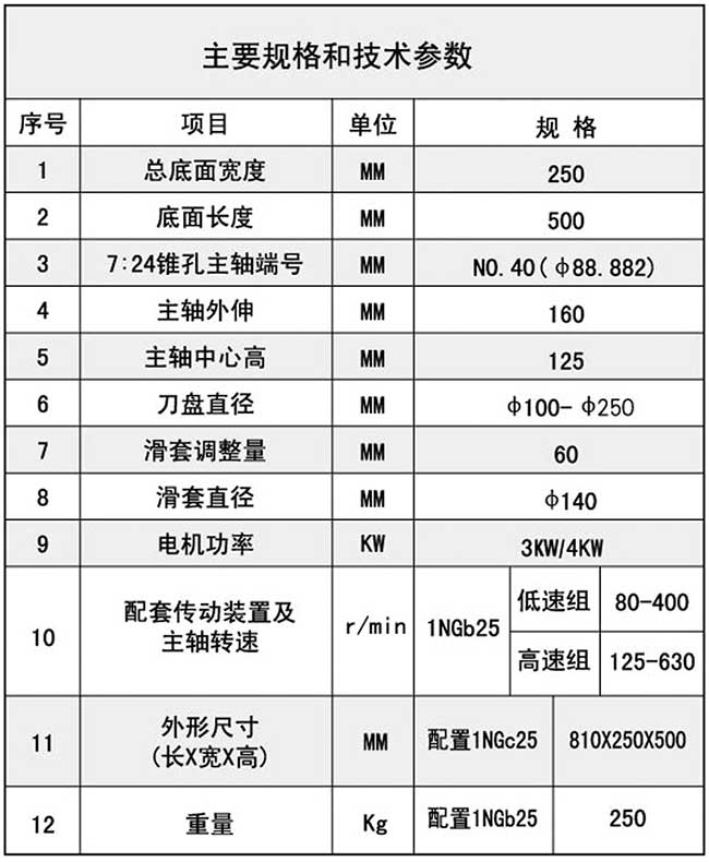 1TX25黄瓜视频黄色片参数